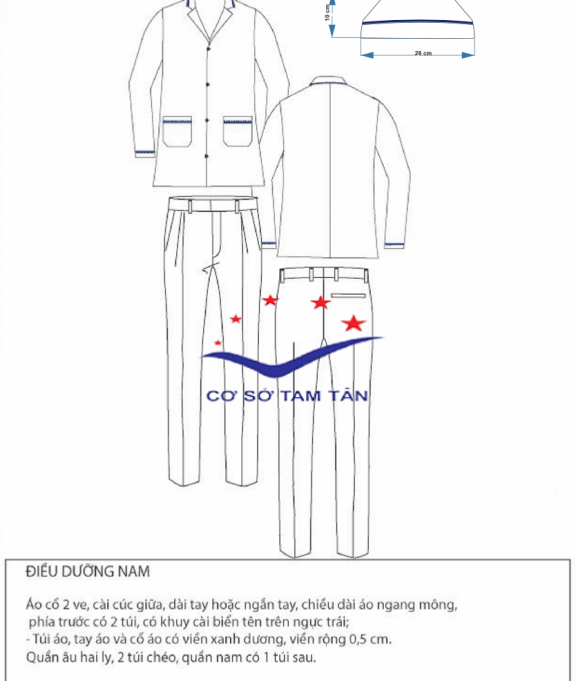 Điều dưỡng nam